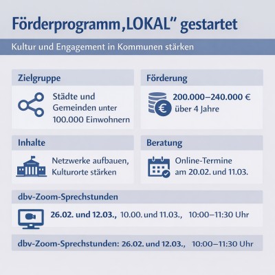 Förderprogramm „LOKAL“ stärkt Kultur und Netzwerke in Kommunen