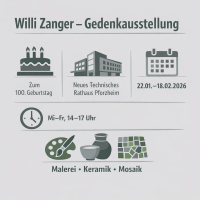 Gedenkausstellung erinnert an Künstler Willi Zanger in Pforzheim