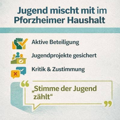 Jugendgemeinderat prägt Haushaltsdebatte im Pforzheimer Gemeinderat