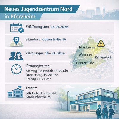 Jugendzentrum Nord in Pforzheim offiziell eröffnet