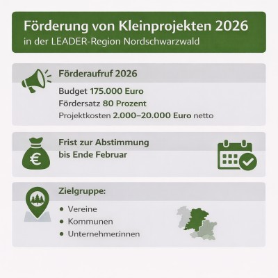 LEADER Nordschwarzwald: Regionalbudget fördert Kleinprojekte 2026