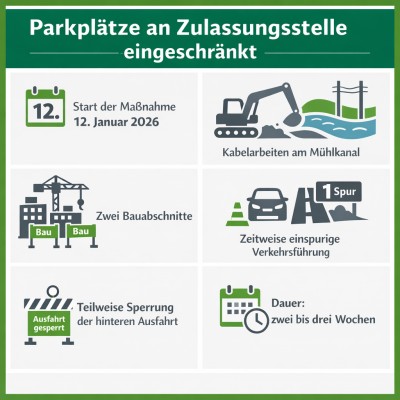 Pforzheim: Kabelarbeiten schränken Parkplätze an Zulassungsstelle ein