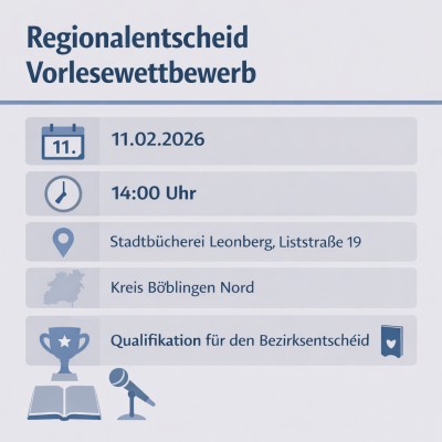 Regionalentscheid des Vorlesewettbewerbs in Leonberg
