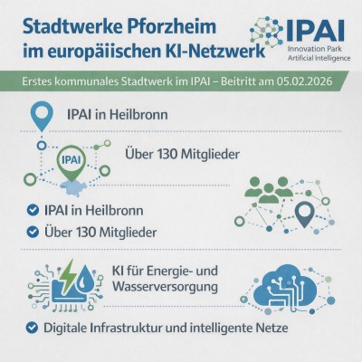 Stadtwerke Pforzheim werden Teil des KI-Leuchtturmprojekts IPAI