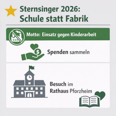 Sternsinger 2026 sammeln in Pforzheim für Kinderrechte im Neuen Rathaus