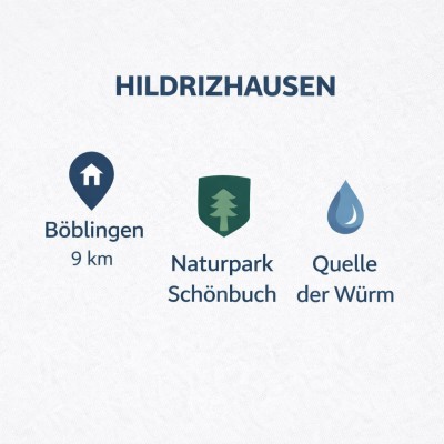 Hildrizhausen und seine Umgebung
