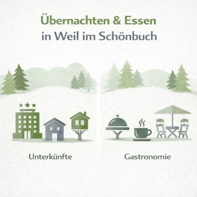Übernachten und Essen in Weil im Schönbuch – Hotels & Restaurants